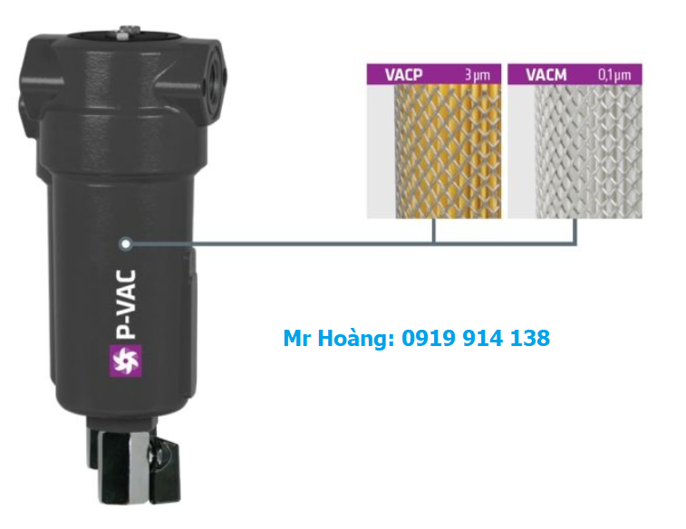 Bộ lọc bảo vệ bơm Omega PVAC